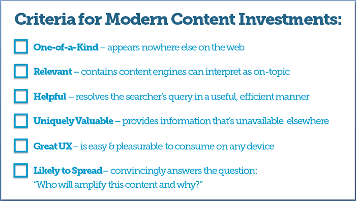 criteria-modern-content